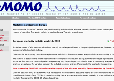Mortality monitoring in Europe EUROMOMO
